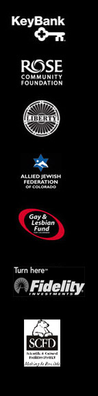 Museum sponsors and supportors